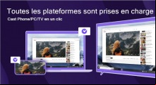 1001TVs
